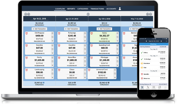 Cash Flow Forecasting